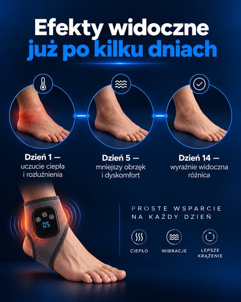 4,9/5 od ponad 15 000 klientów