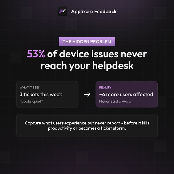 Applixure Feedback | Collect sentiment data from your end-users