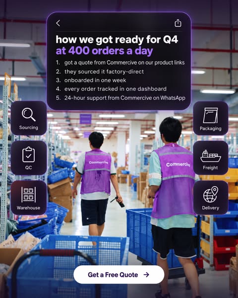 400 ORDERS A DAY? GET Q4-READY NOW.