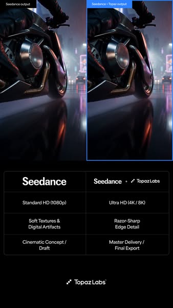 Fix the AI Look For Good