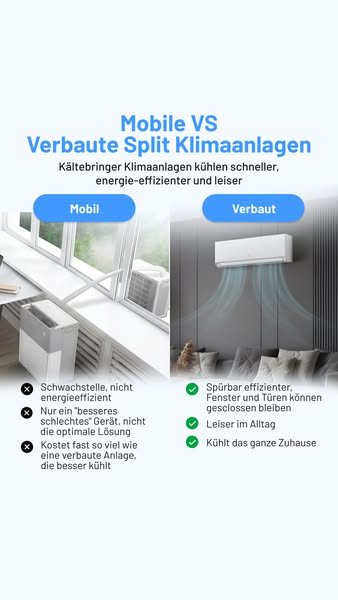 Komplettset & vorgefüllt