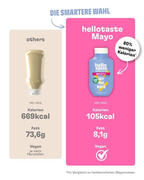 Mayo? Ja! Kalorien? Nö!