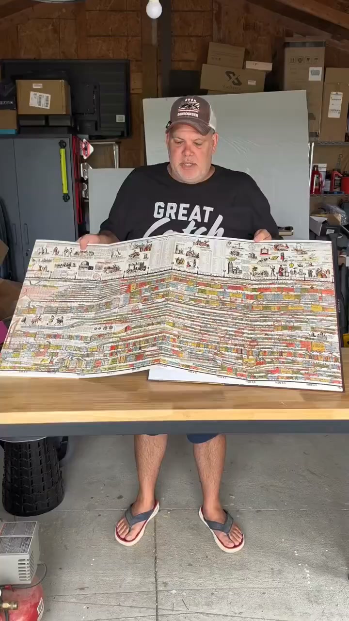 Sieben Meter Panorama – 6000 Jahre Geschichte an einer Wand