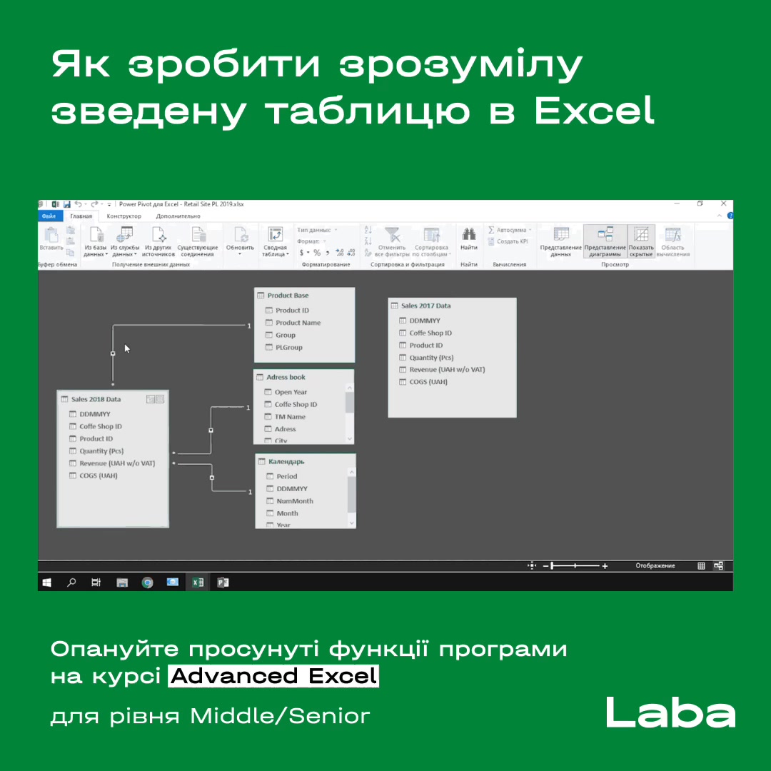 Просунутий аналіз і візуалізація даних