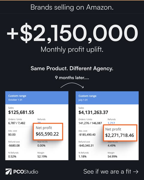 Same Product. Different Agency. +$2.15M Profit.