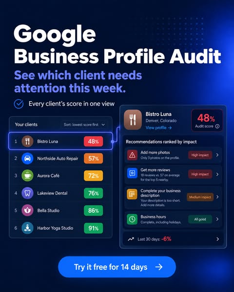 See the gaps in your clients' profiles