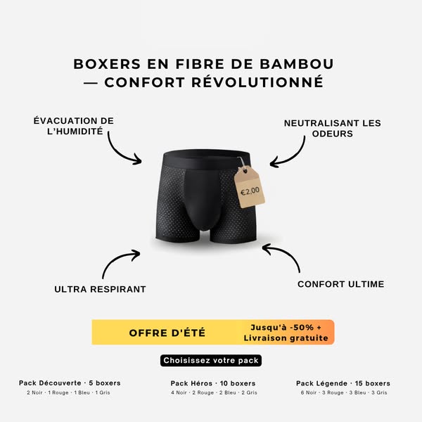 Conçu par des hommes pour répondre aux vrais besoins masculins.