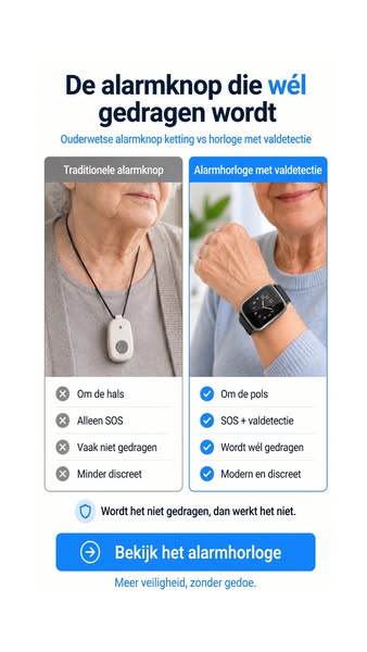 Valdetectie horloge voor ouderen