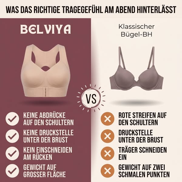 Was macht BELVIYA anders?
