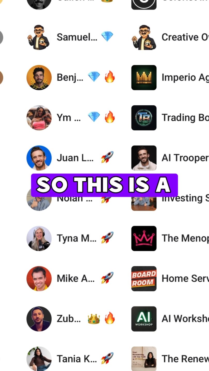 Replicate the $100k a month playbook