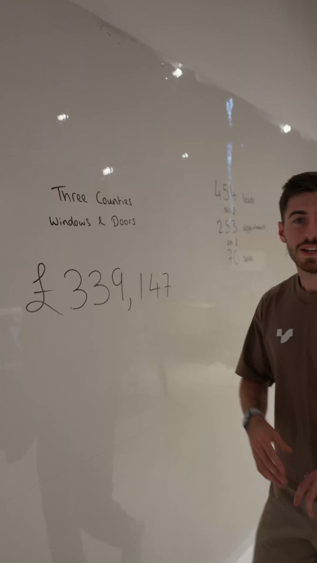 How we made Three Counties £339,147