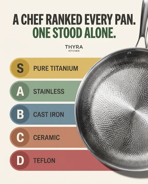 A Chef Ranked Every Pan — One Stood Alone