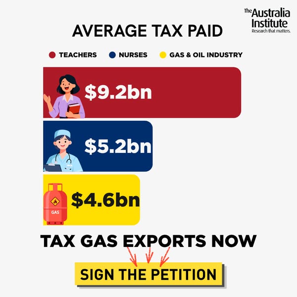 End gas export scam