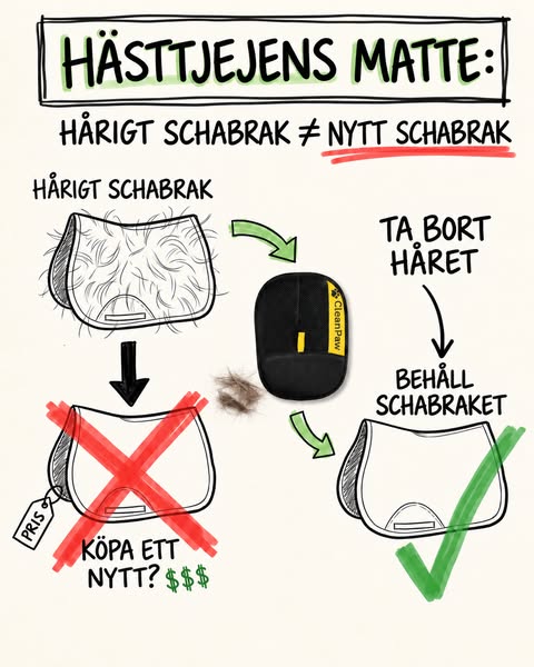 50% RABATT + FRI FRAKT!