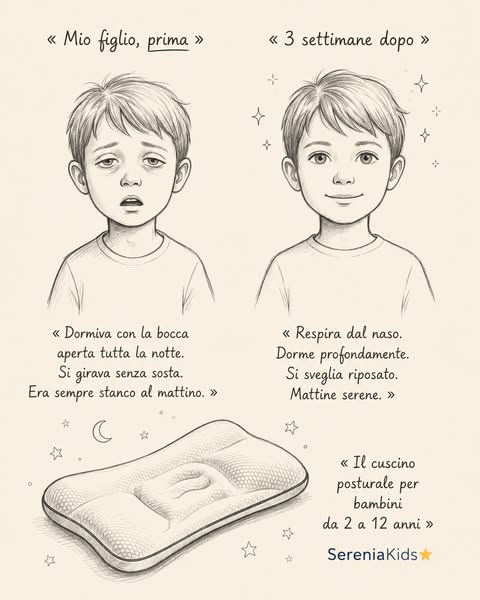 60 notti di prova senza rischi