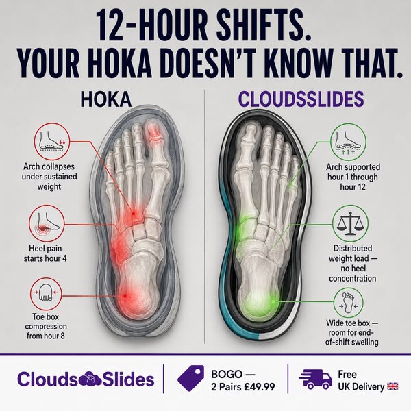 2 Pairs For £49.99 · Built For 12-Hour Shifts