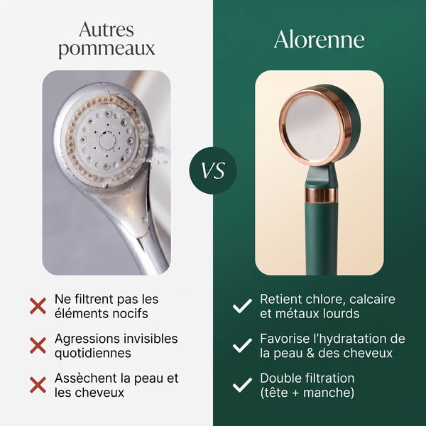 Pommeau de douche à double filtration