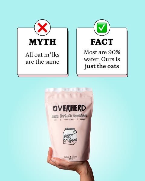 Sustainable Oat M*lk