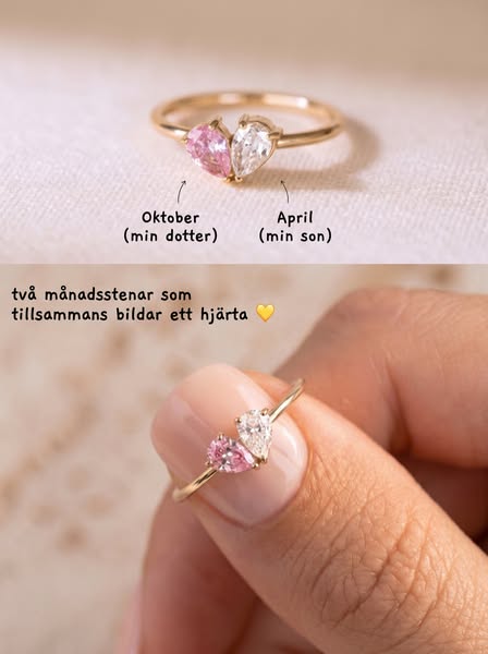Välj Dina Två Stenar