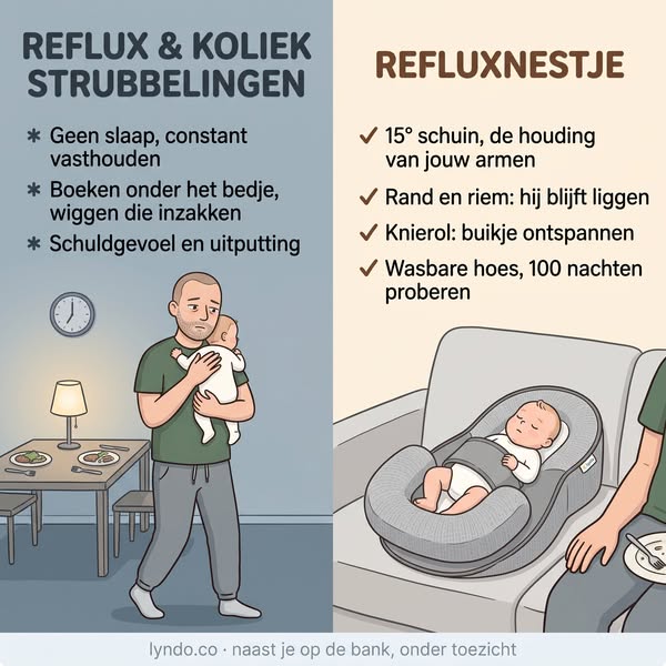 Stop reflux & darmkrampjes – zodat je baby eindelijk kan slapen