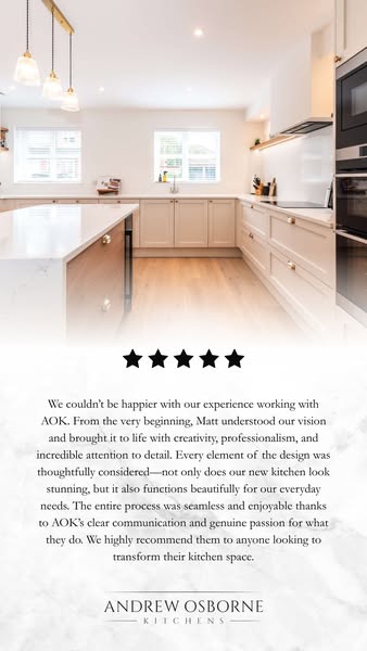 5-Star Reviews By Clients