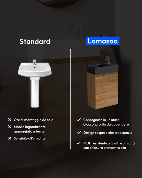 Standard o Lomazoo?