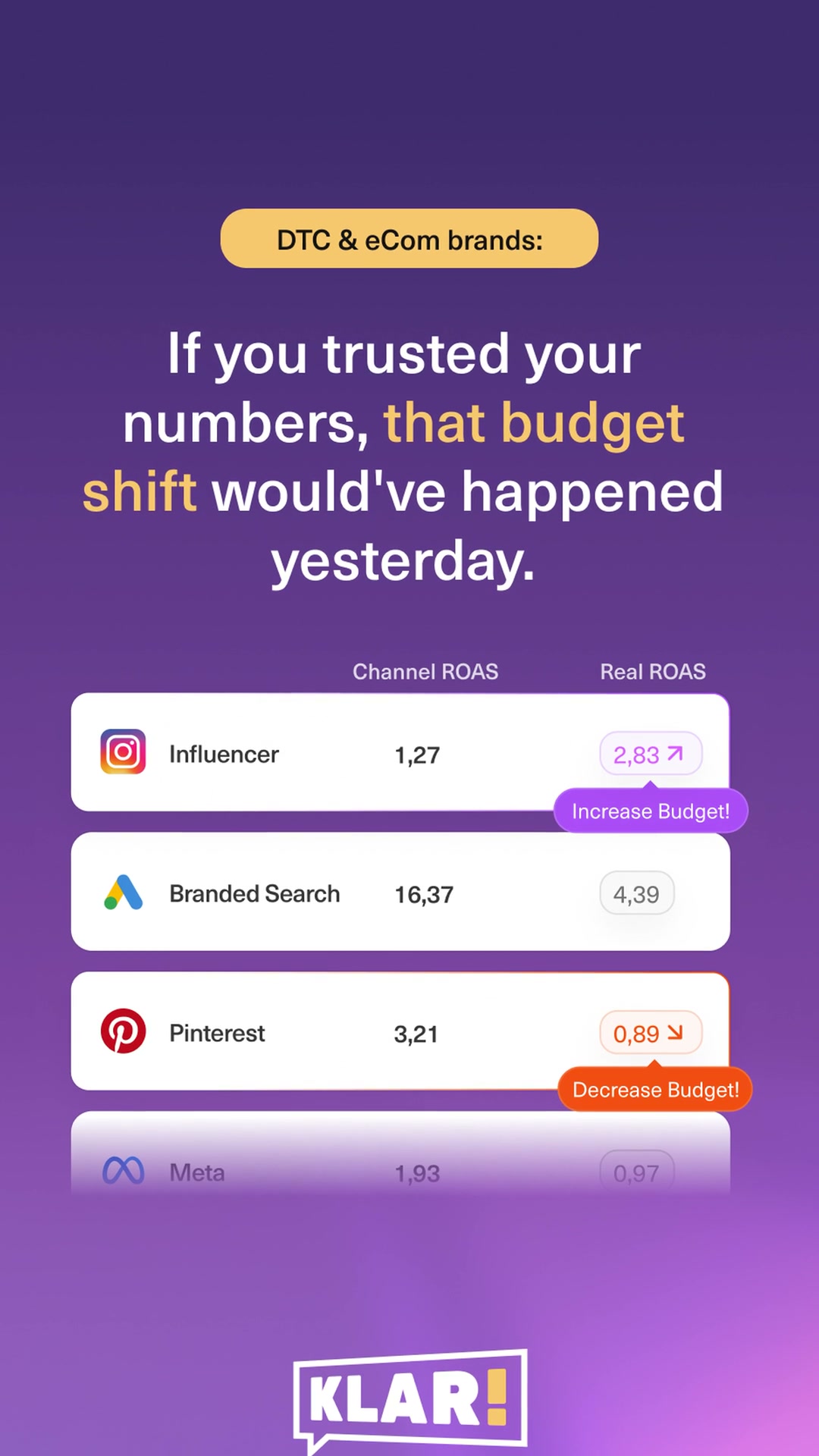 Get clean data today - shift budgetstomorrow