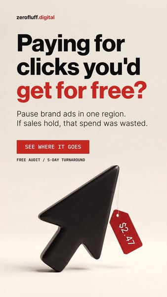 Test your brand ads