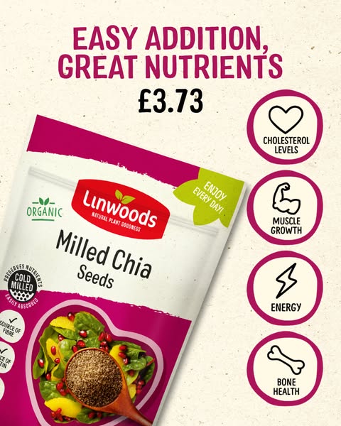 Boost Any Meal with Chia