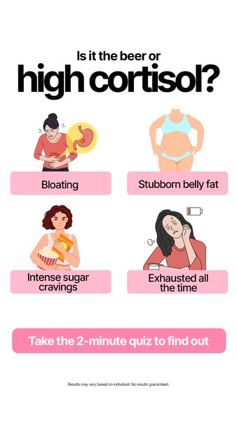 Take this FREE 2-min Quiz