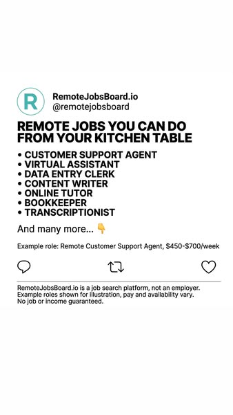 Find Remote Jobs