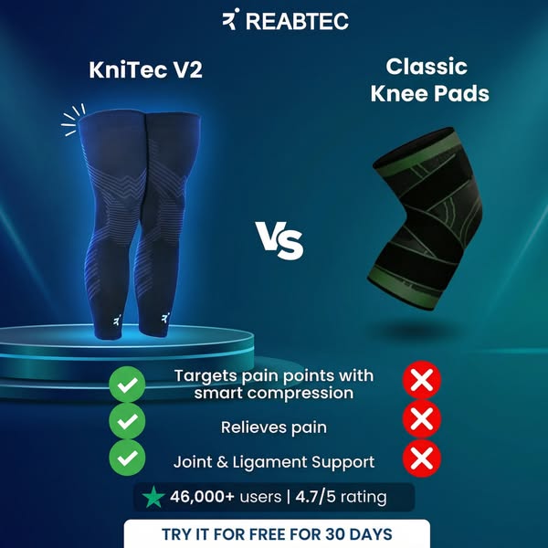 Relieves and protects knees