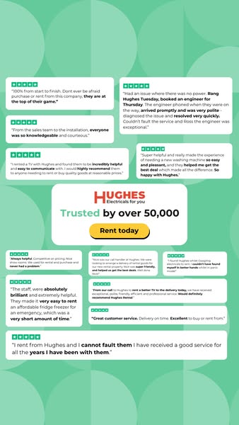 Discover affordable appliance rental with Hughes