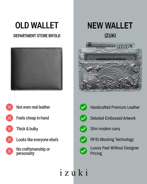 Wallets Made In Small Batches