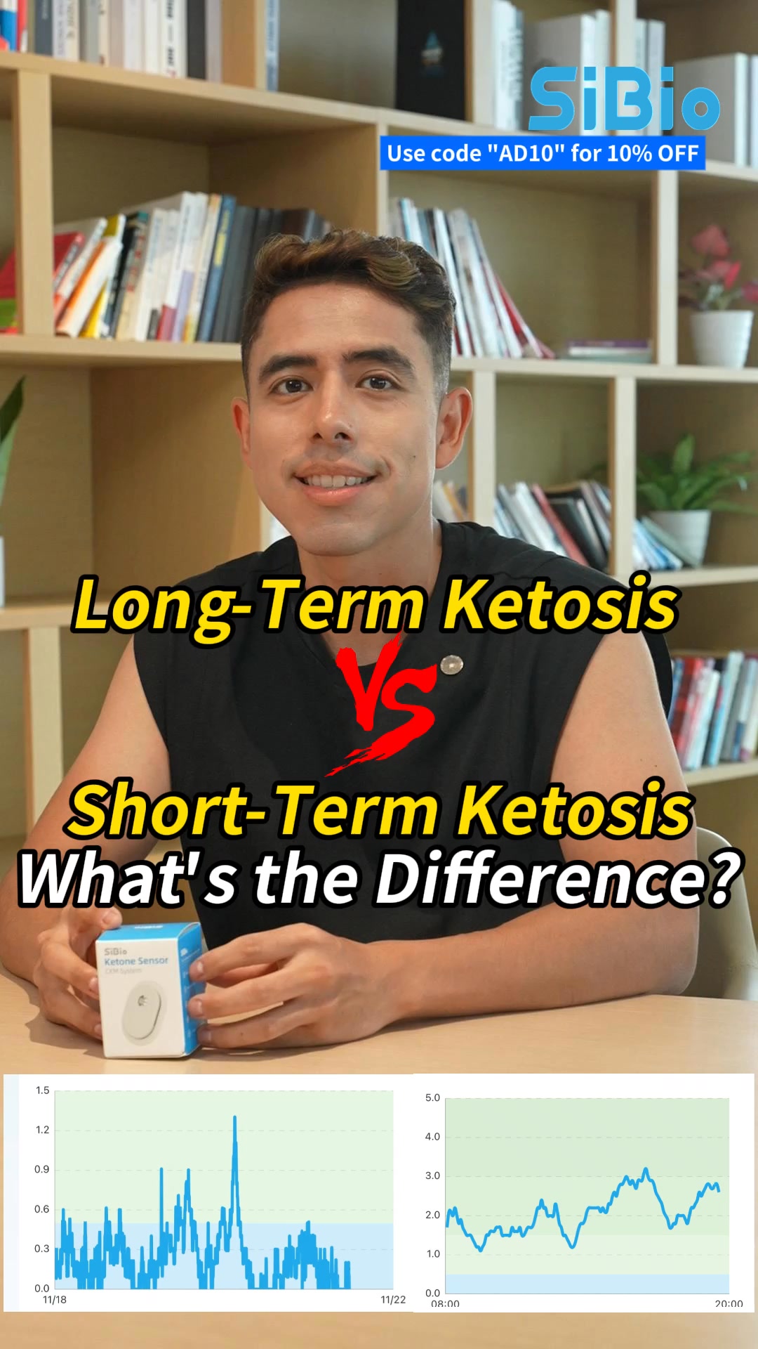 CKM Shows True Keto Stability
