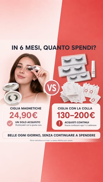 Vuoi continuare a spendere così tanto?