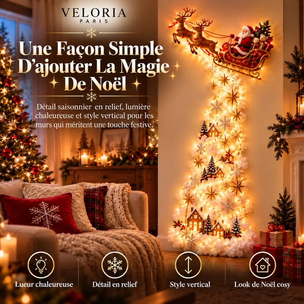 Transformez Votre Maison En Conte De Noël