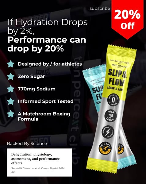 Ten Percent Club | Nootropic Supplements | Adaptogen Mushroom Blend