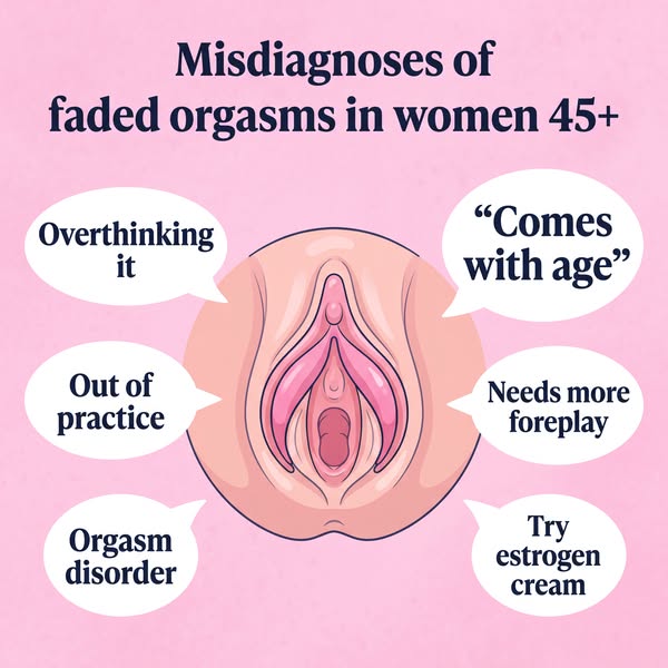 Faded orgasms are often a skin problem