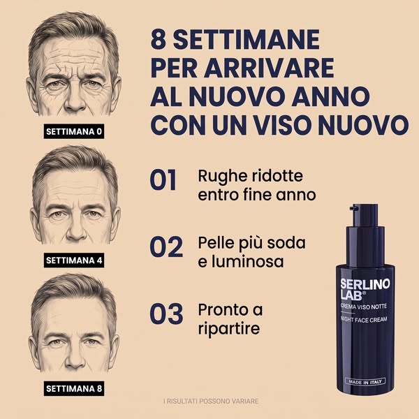 Più Giovane o Ti Rimborsano!