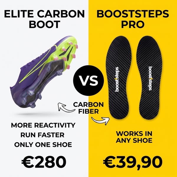 PROFESSIONAL CARBON FIBER INOLES