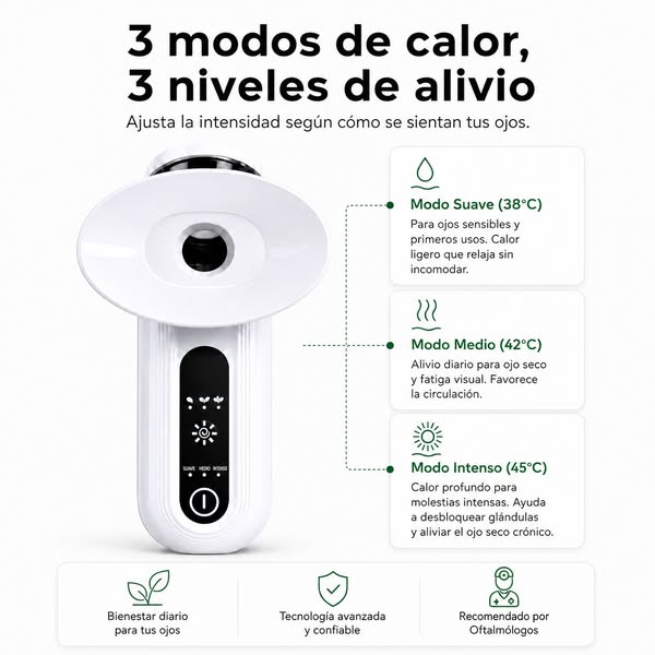 Solución en 5 minutos para ojos secos