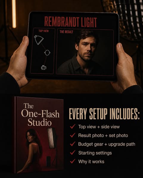 The One-Flash Studio™ — 60 One-Flash Portrait Setups