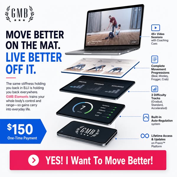 Why Mat-Only Mobility Work Keeps Missing the Point