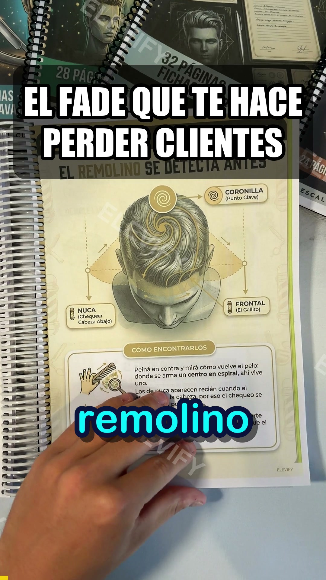 Leé la cabeza antes de prender la máquina.