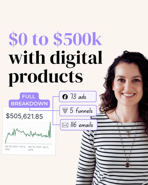 From $0 to $500k: My 21-Month Timeline