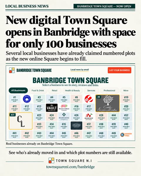 Will your business be one of Banbridge's 100?
