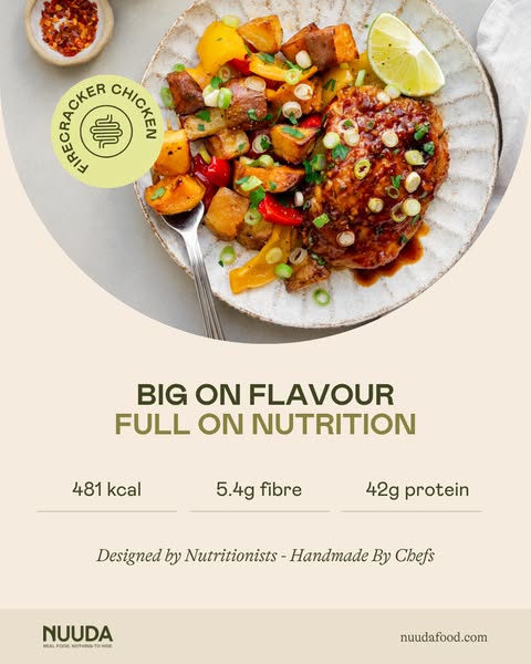 Summer meals, sorted