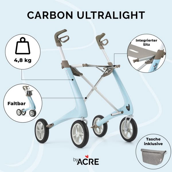 Carbon Ultralight - Morgenblau - Klassisch