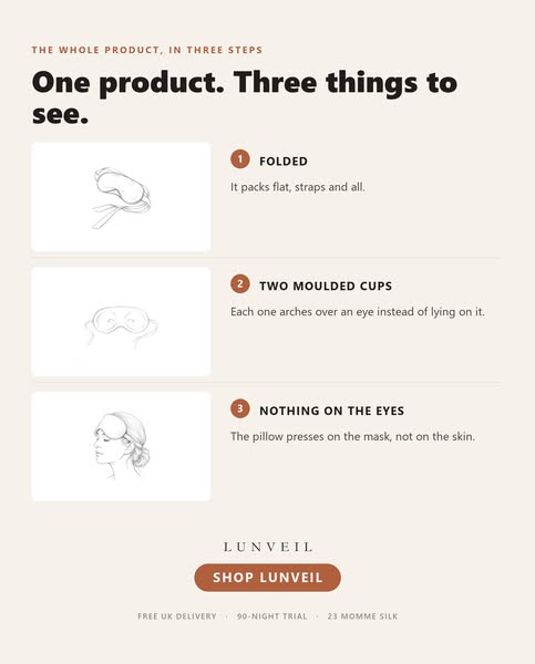 One product. Three things to see.